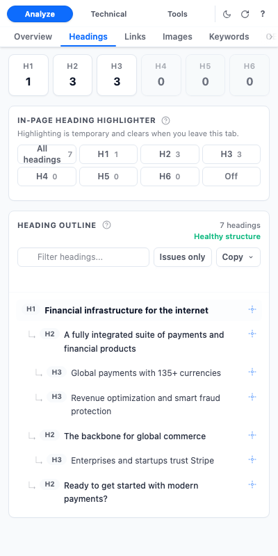 Interfaz real de SEO Panel con niveles y esquema de encabezados de una página de ejemplo